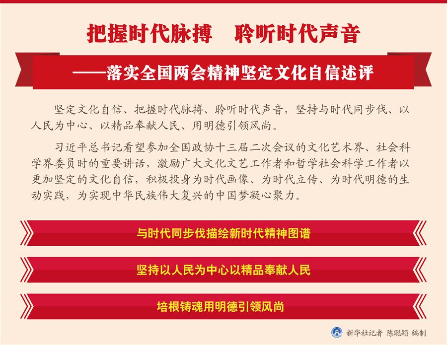 （图表）[新华全媒头条·两会精神看落实]把握时代脉搏　聆听时代声音——落实全国两会精神坚定文化自信述评