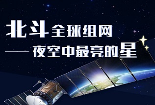 北斗全球组网——夜空中最亮的星